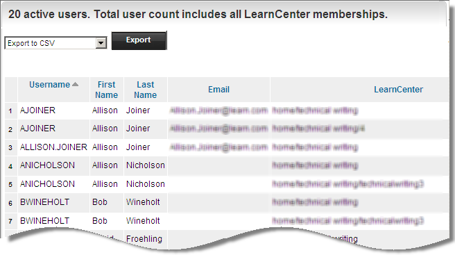 Viewing User Statistics